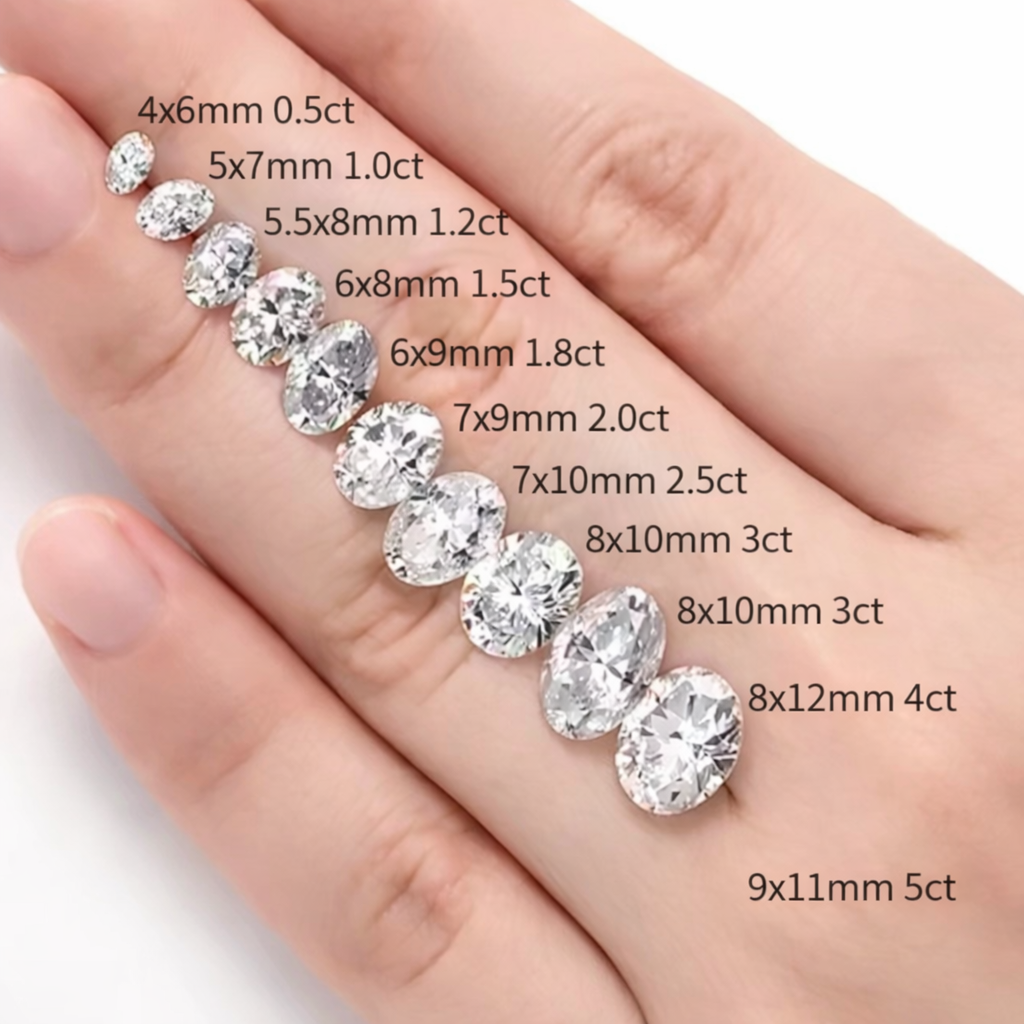 Oval Lab Diamond Ring in 18K Gold – Curve Design | SEÓRA